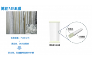 MBR膜的壽命受哪些因素影響？